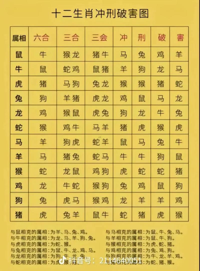 金木水火土查詢