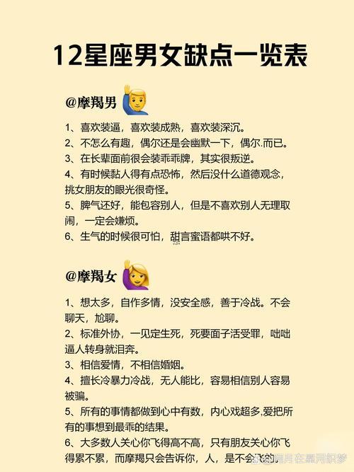 摩羯座的缺點(diǎn)是何事優(yōu)點(diǎn)