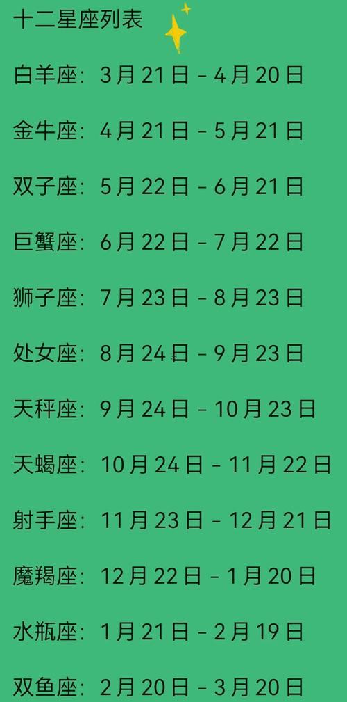 10月20日是何事星座