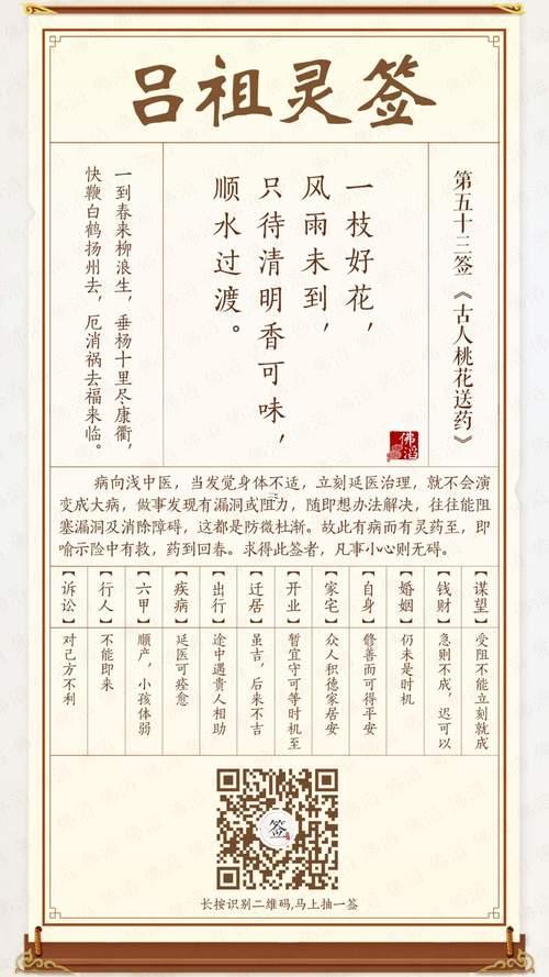 呂祖靈簽第53簽吉兇