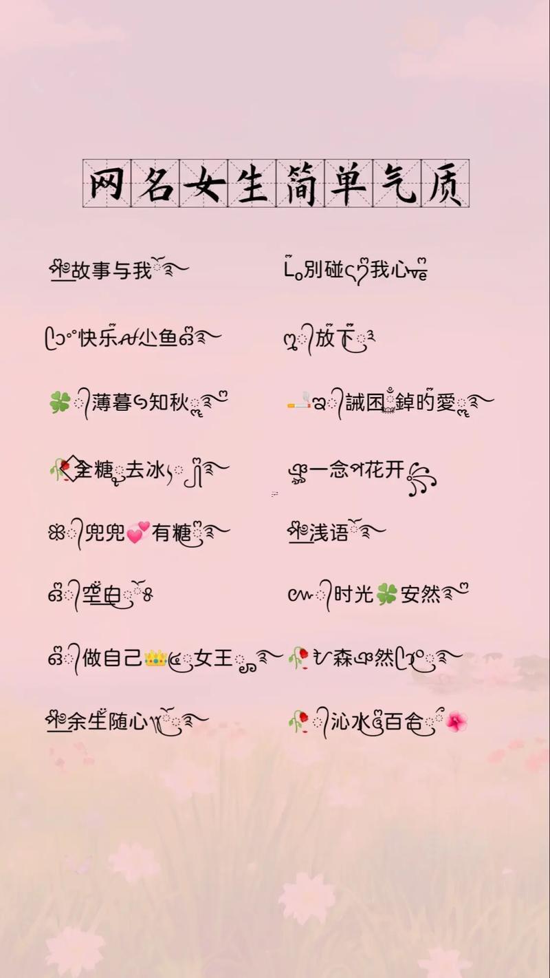 聊天室名字