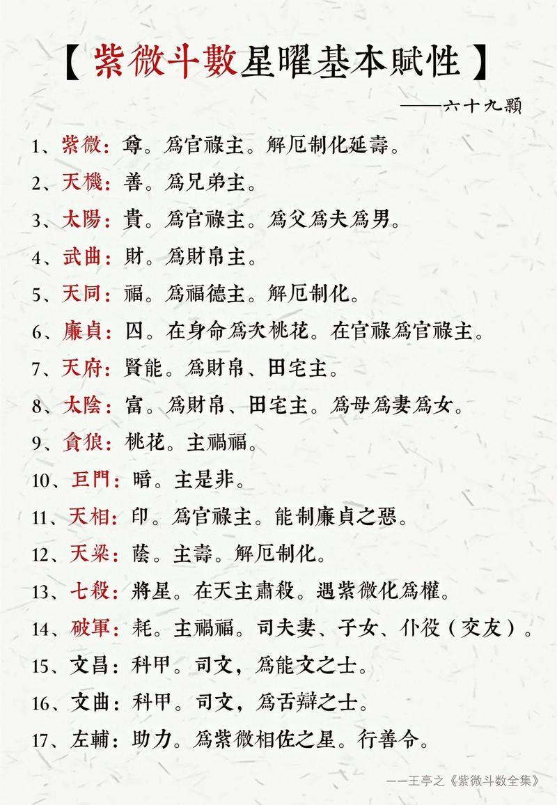 女生命宮主星是紫微七殺