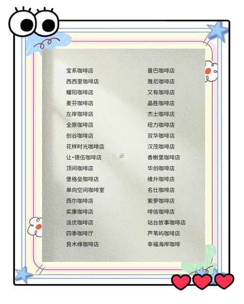 好聽吸引人得咖啡店名字