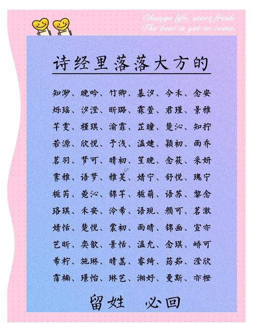 詩經(jīng)中最唯美的名字