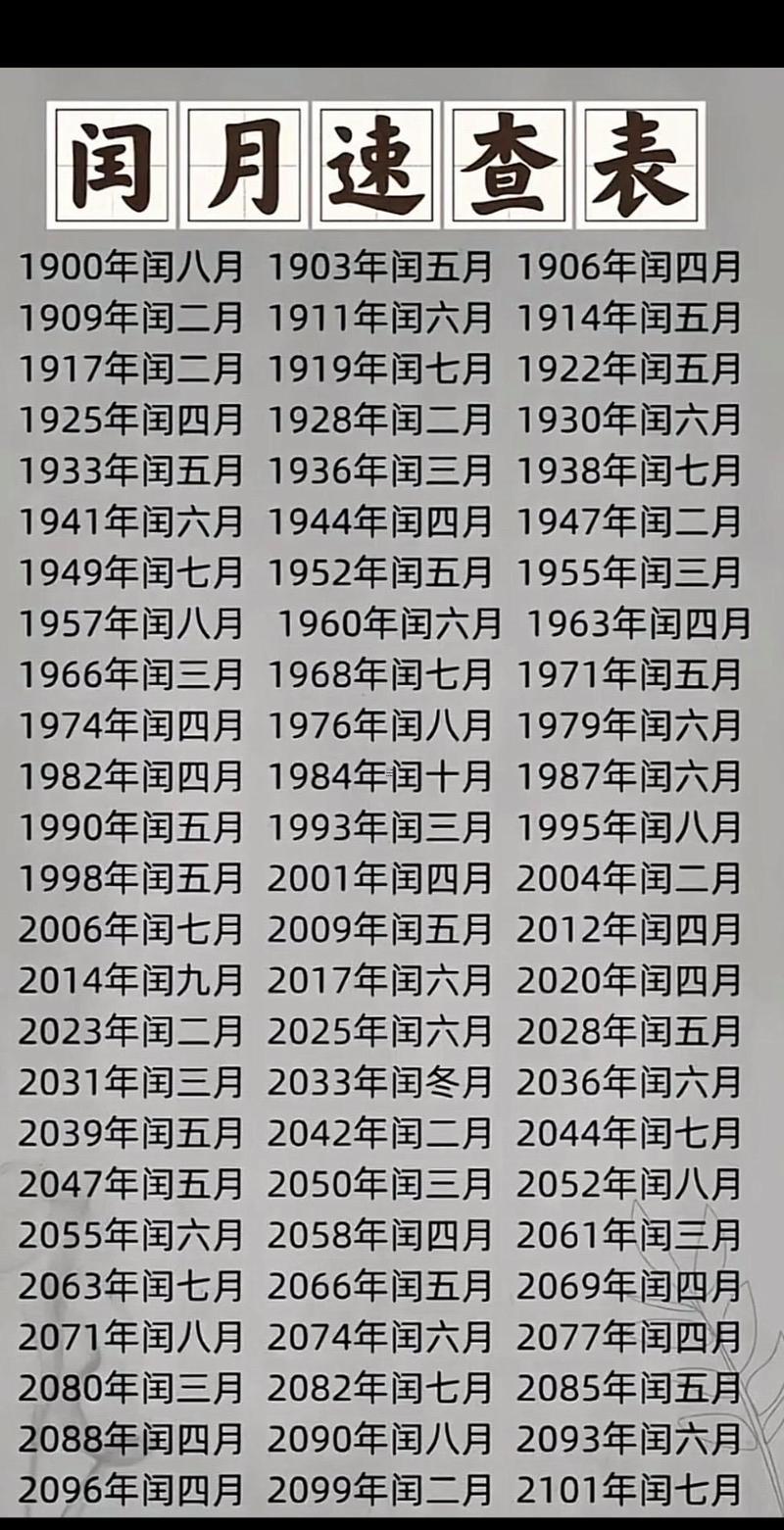 閏月結(jié)婚好不好