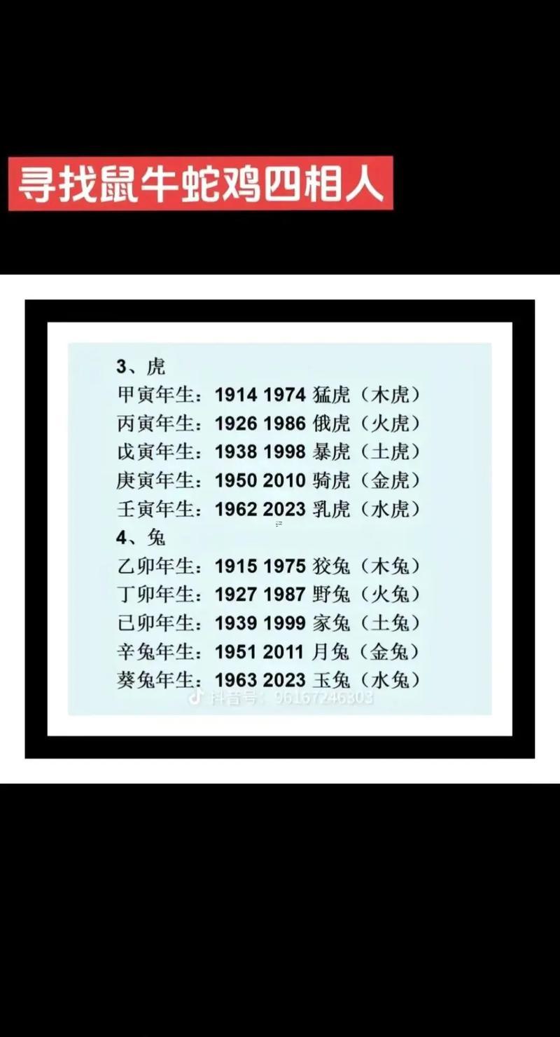 十二生肖婚配大全
