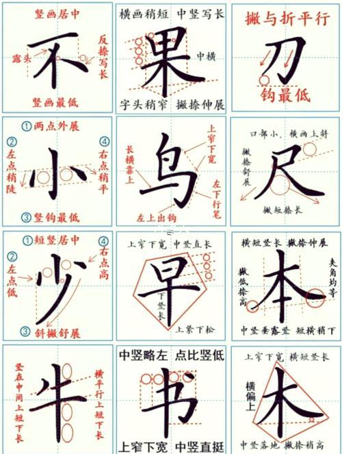 著是何事結(jié)構(gòu)的字