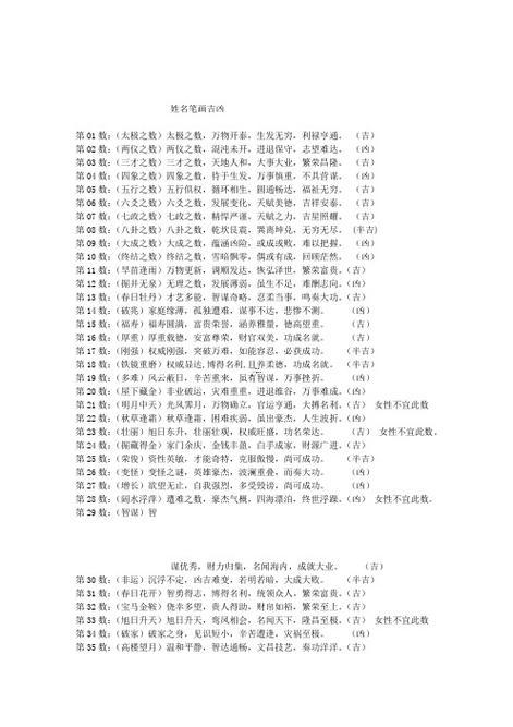 名字吉兇