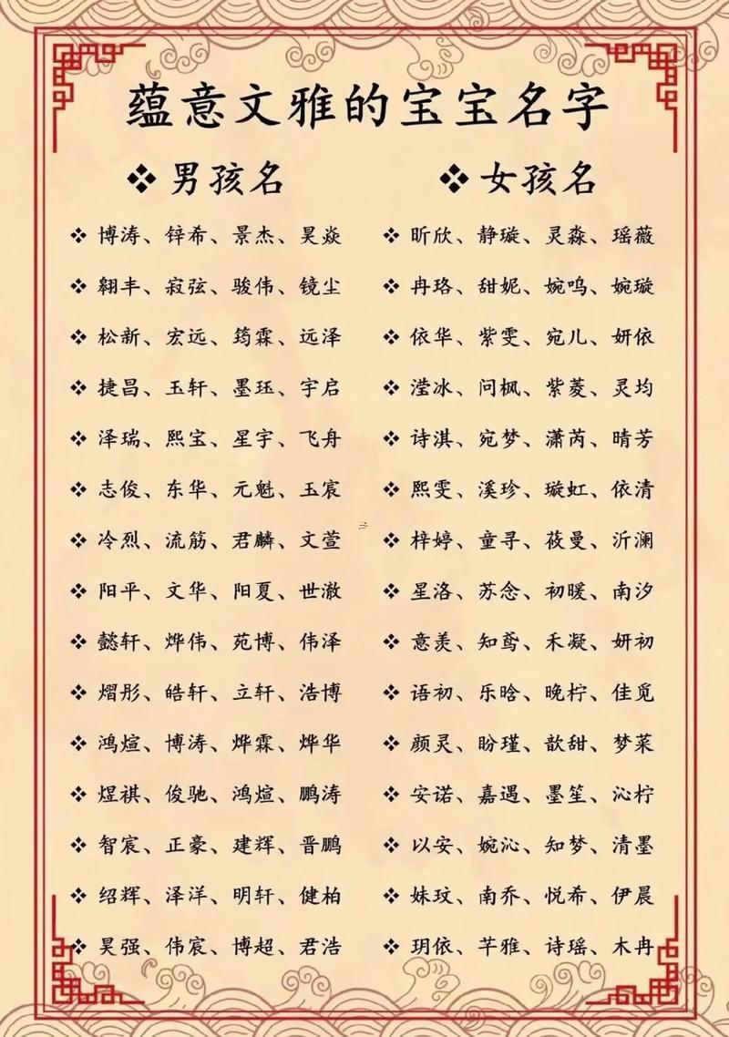 龍寶寶取名字女孩