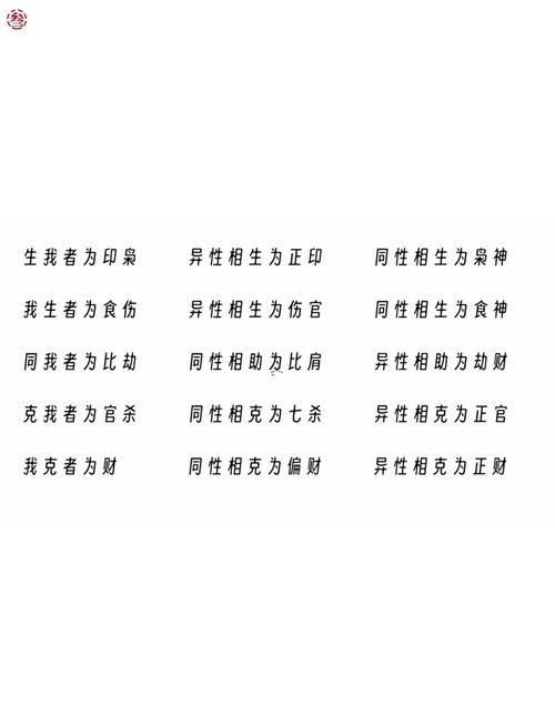 86屬啥生肖