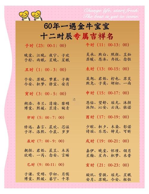 牛寶寶出生吉日查詢最新吉時(shí)