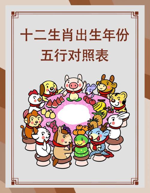 繼字五行屬什么