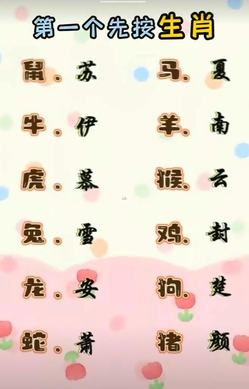 戰(zhàn)士名字大全