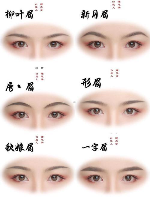 三角眉毛