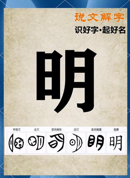明五行屬性是什么