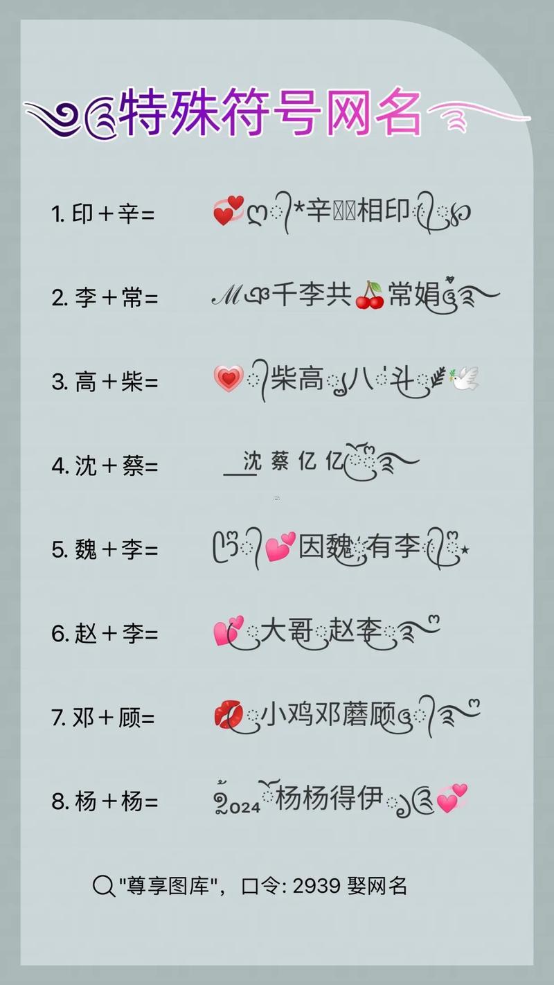 qq網(wǎng)名符號(hào)