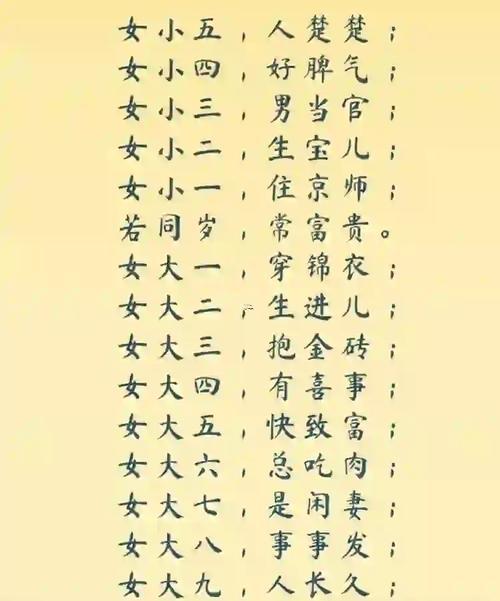 23歲屬什么東西東西