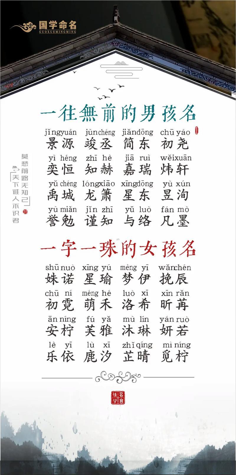 小孩起名網(wǎng)