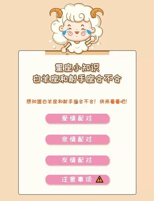 白羊座男與處女座女的匹配程度