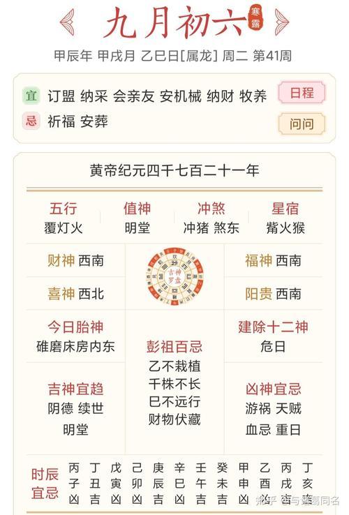 2025年10月祭祀吉日查詢
