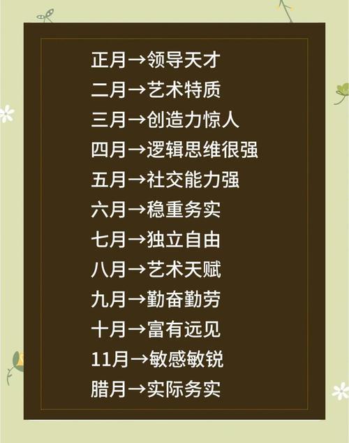 屬猴女的性格優(yōu)點(diǎn)和缺點(diǎn)