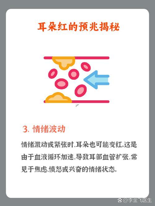 右耳朵發(fā)熱的預(yù)兆