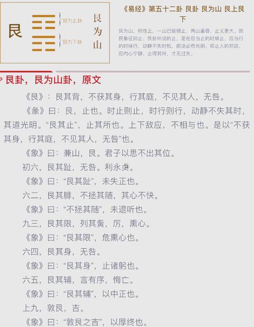 上乾下艮卦詳解