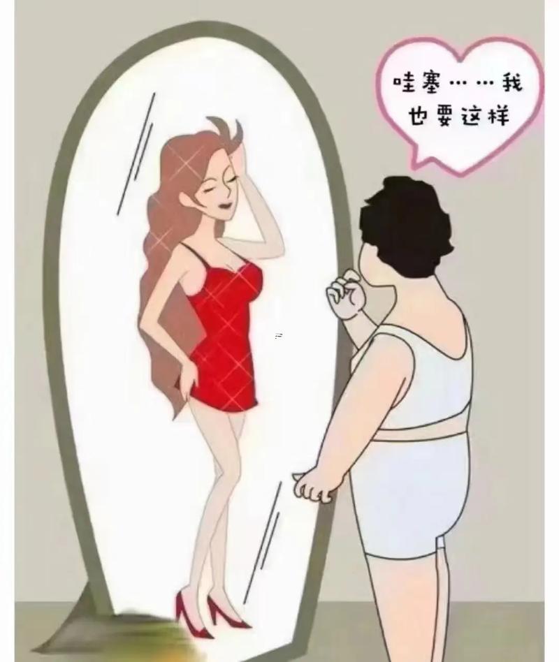 夢見自己長胖了