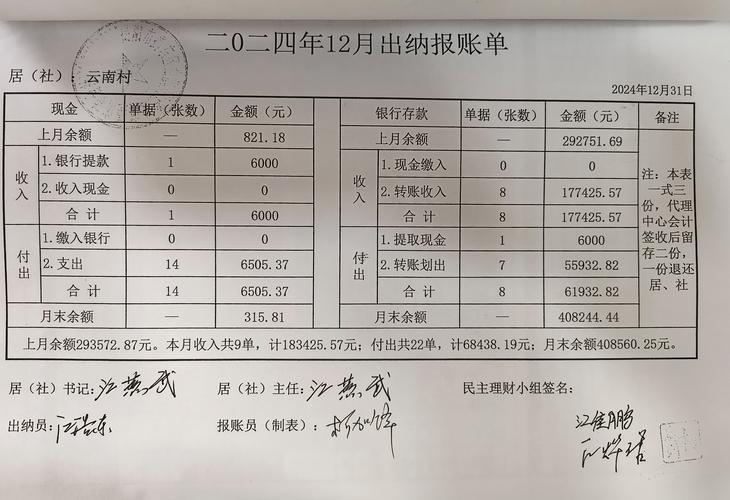 12月份收帳吉日有哪些