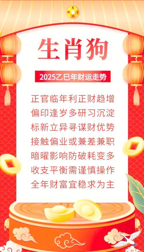 2025年屬狗人的全年運勢