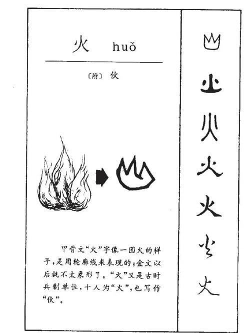 火的字有哪一些