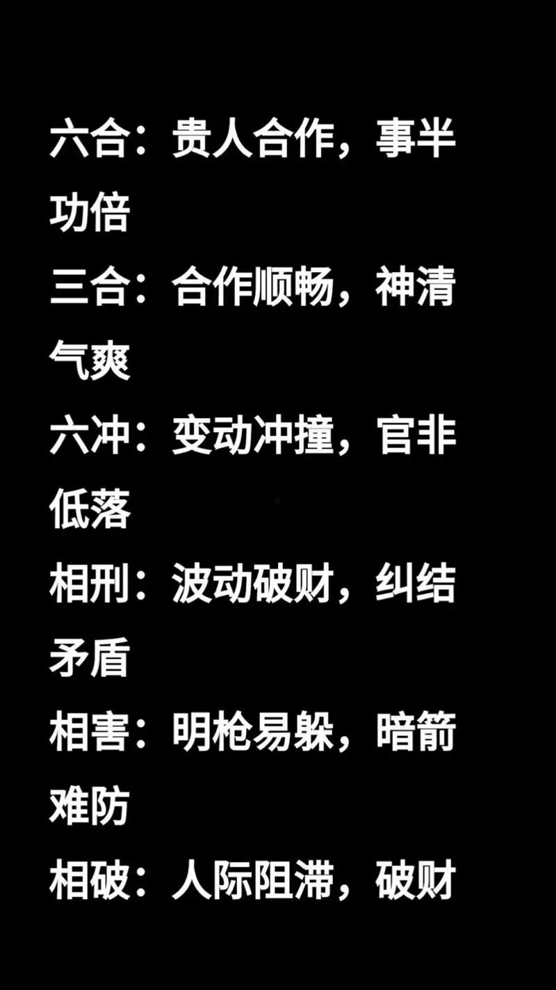 相合相沖相害相刑相破
