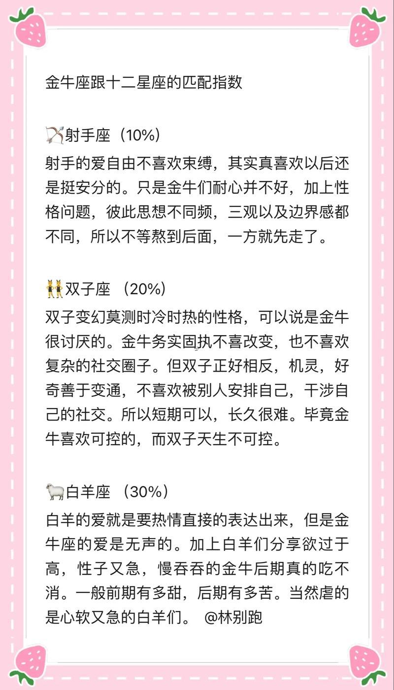 怎么知道12星座