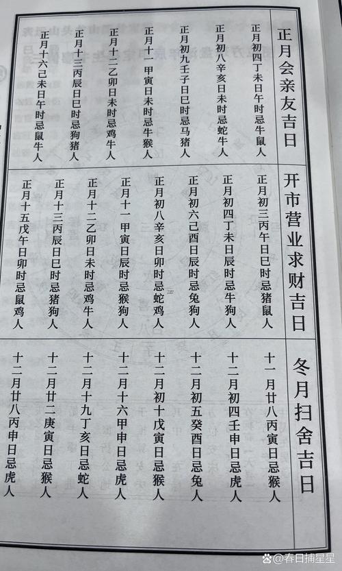 2024年1月份新灶開火吉日