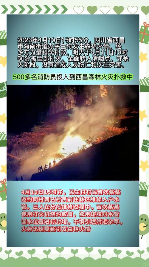 夢(mèng)見(jiàn)放火