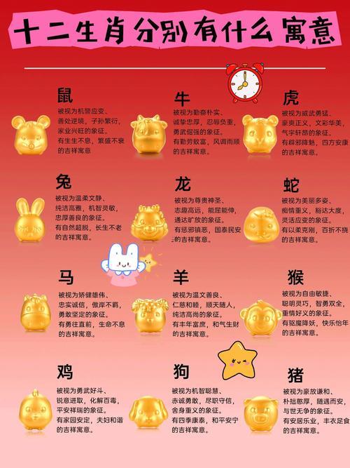何事是大屬相