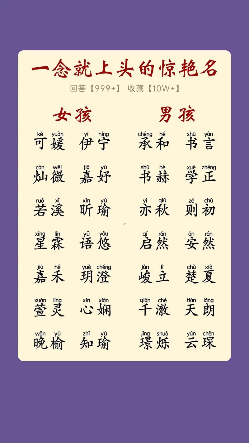 龍字起名