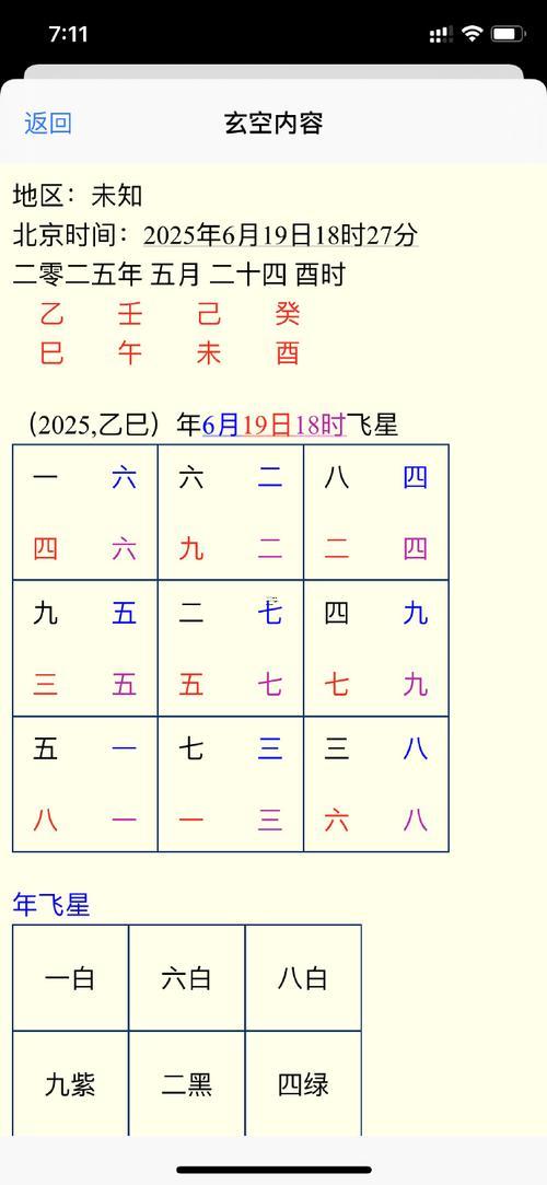 老風(fēng)水師親算2025年陰歷八月動(dòng)土好日子