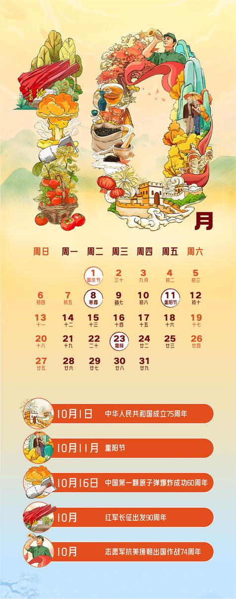 農(nóng)歷十月二十八日吉日