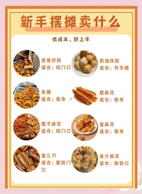 2025年10月哪天擺攤最旺