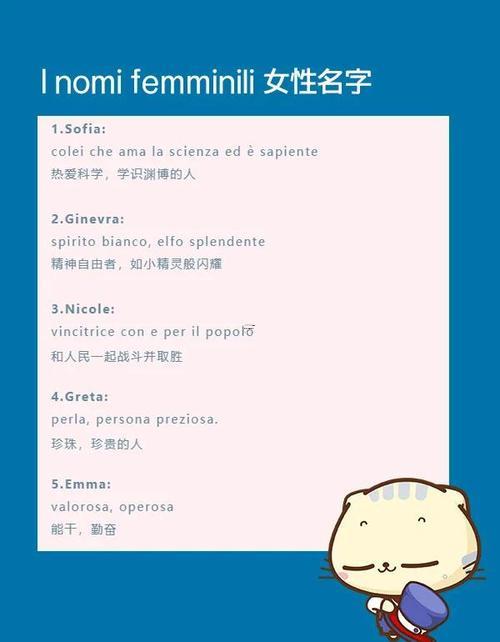英語名字女