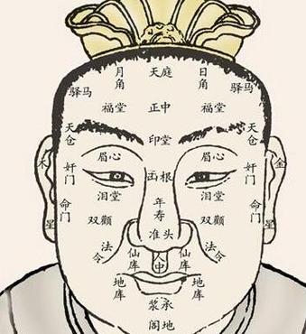 面相中最富貴口型