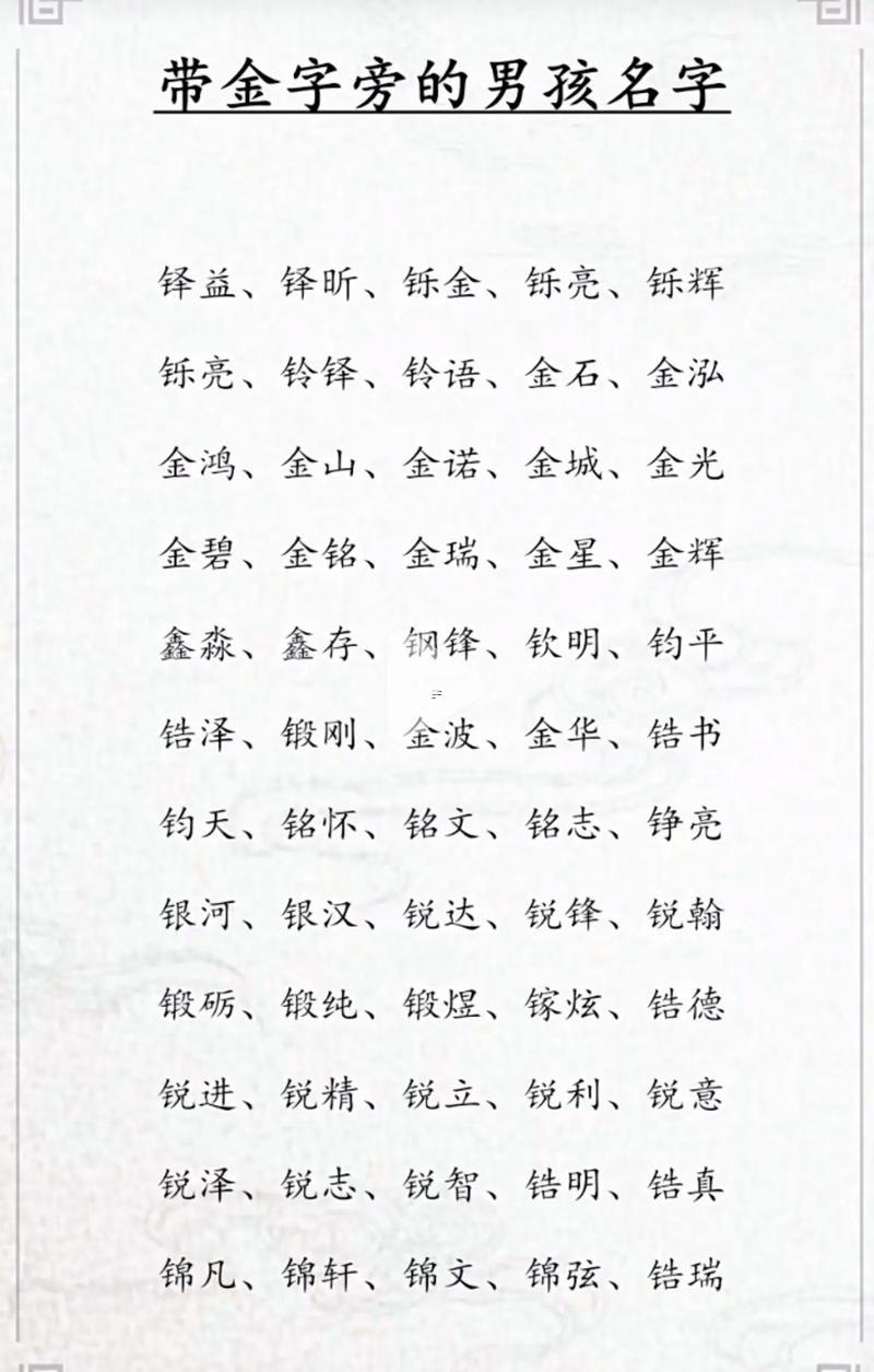 帶火字旁的男孩名字