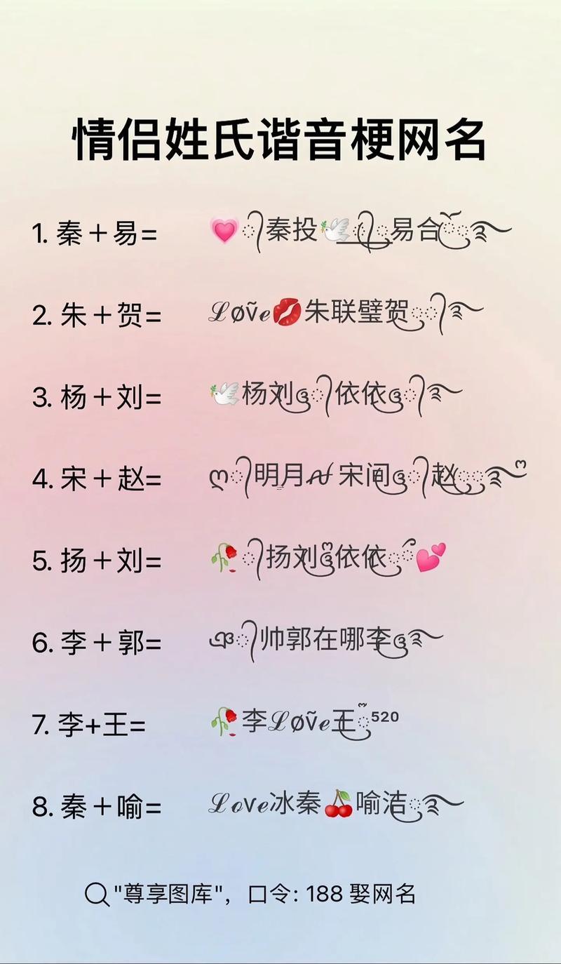 奶兇奶兇可愛(ài)情侶名字