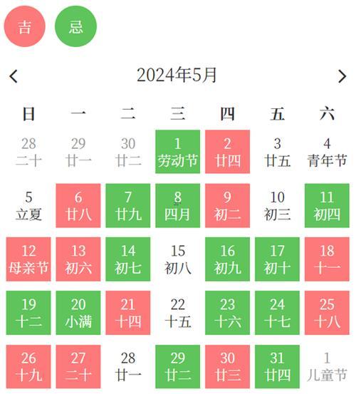 20268月出門打工吉日