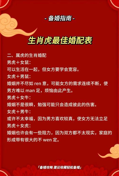 男虎女狗婚配好不好