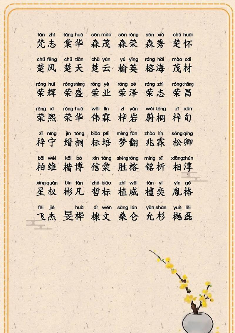 嬰兒取名