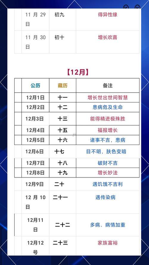 2026年6月適合剪頭發(fā)的日子