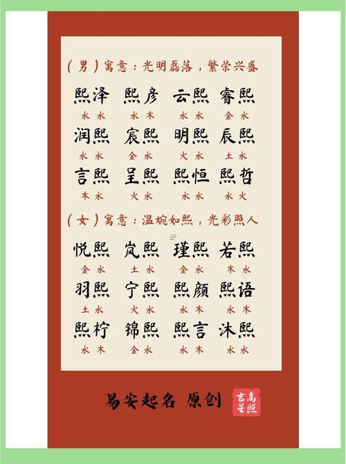 為啥說熙字取名大兇