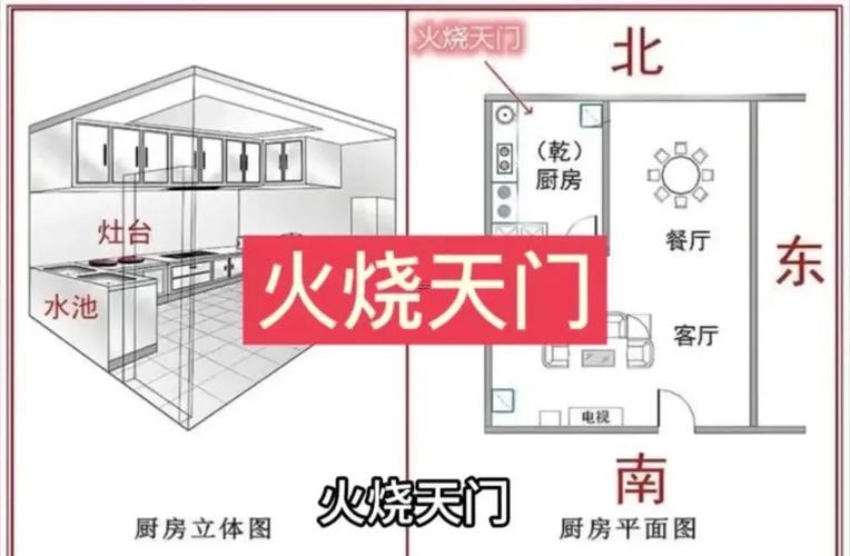 2025年11月灶臺吉日挑選